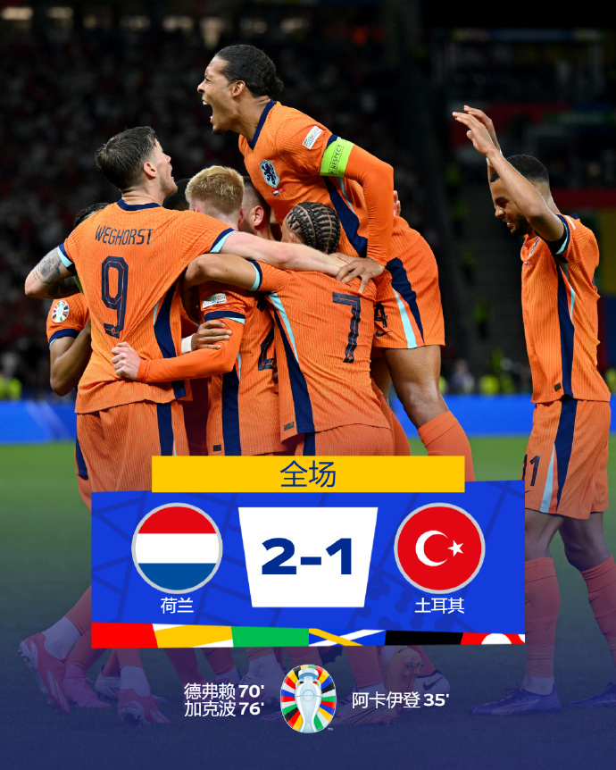 赛前欧超杯传出新动向，埃因霍温更衣室发声，管理层表态：媒体盛赞，数据趋势出现新变化的简单介绍